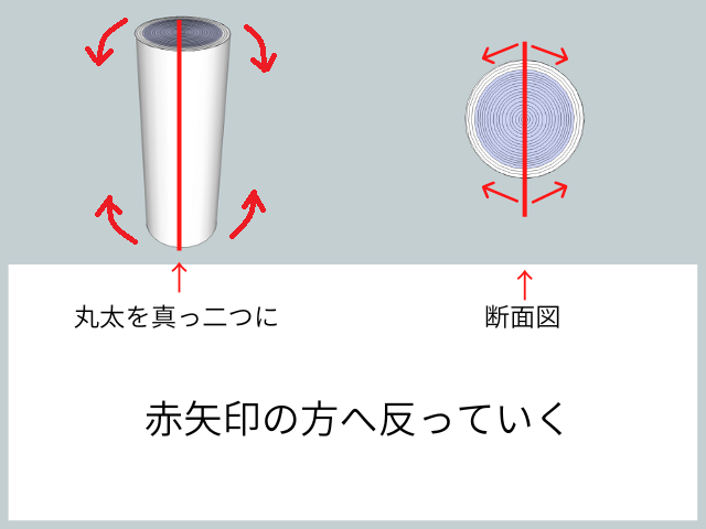 木の反る方向