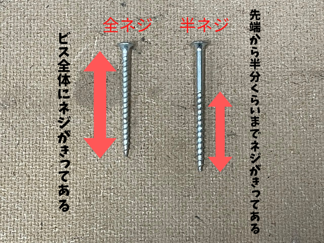 全ネジ・半ネジ】ビスの違いと使い分ける方法