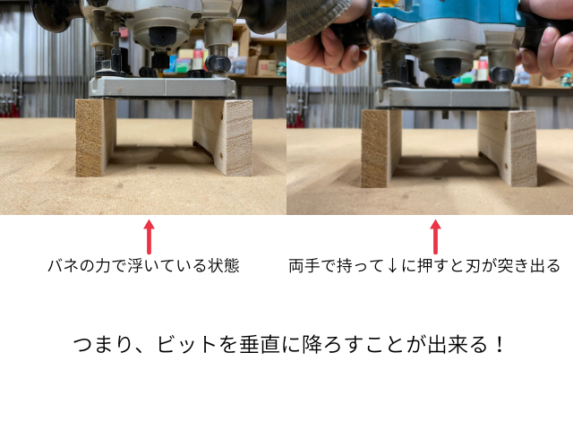 ルーターを持ってビットを下げているところ