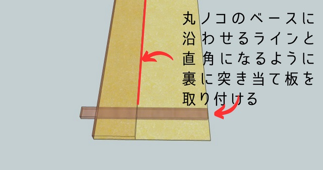 丸ノコのオフセット直角定規のイメージ図