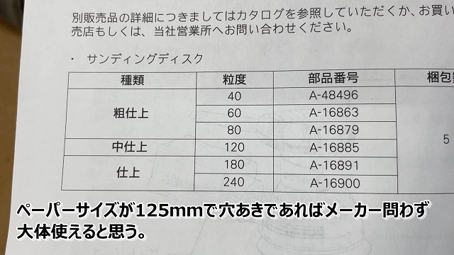 ペーパーの粒子の種類