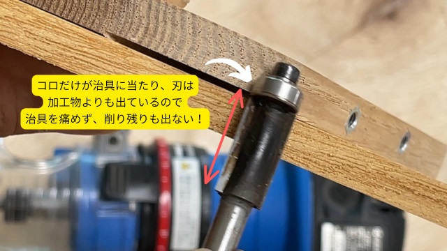 自作のR加工治具